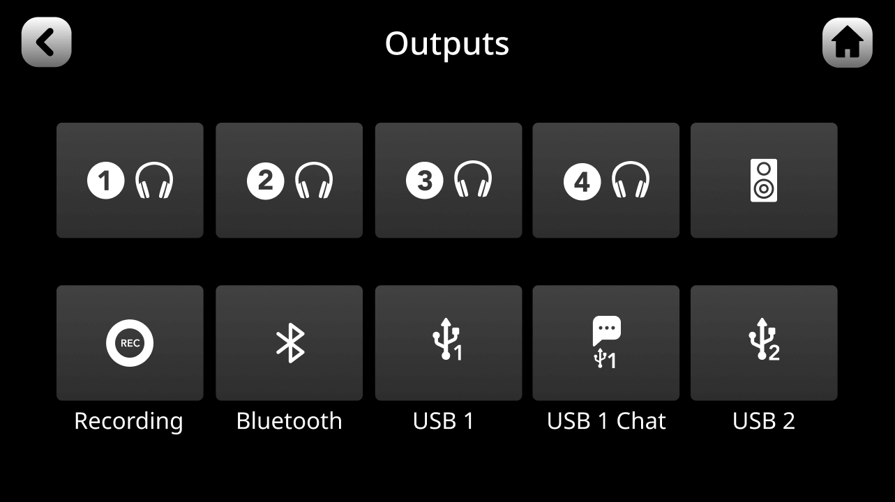 RØDECaster Pro II routing outputs screen