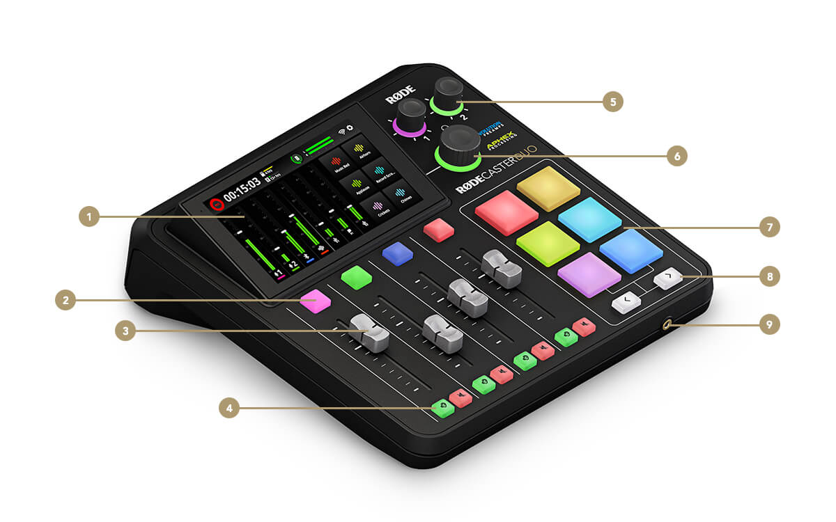 RØDECaster Duo top feature points