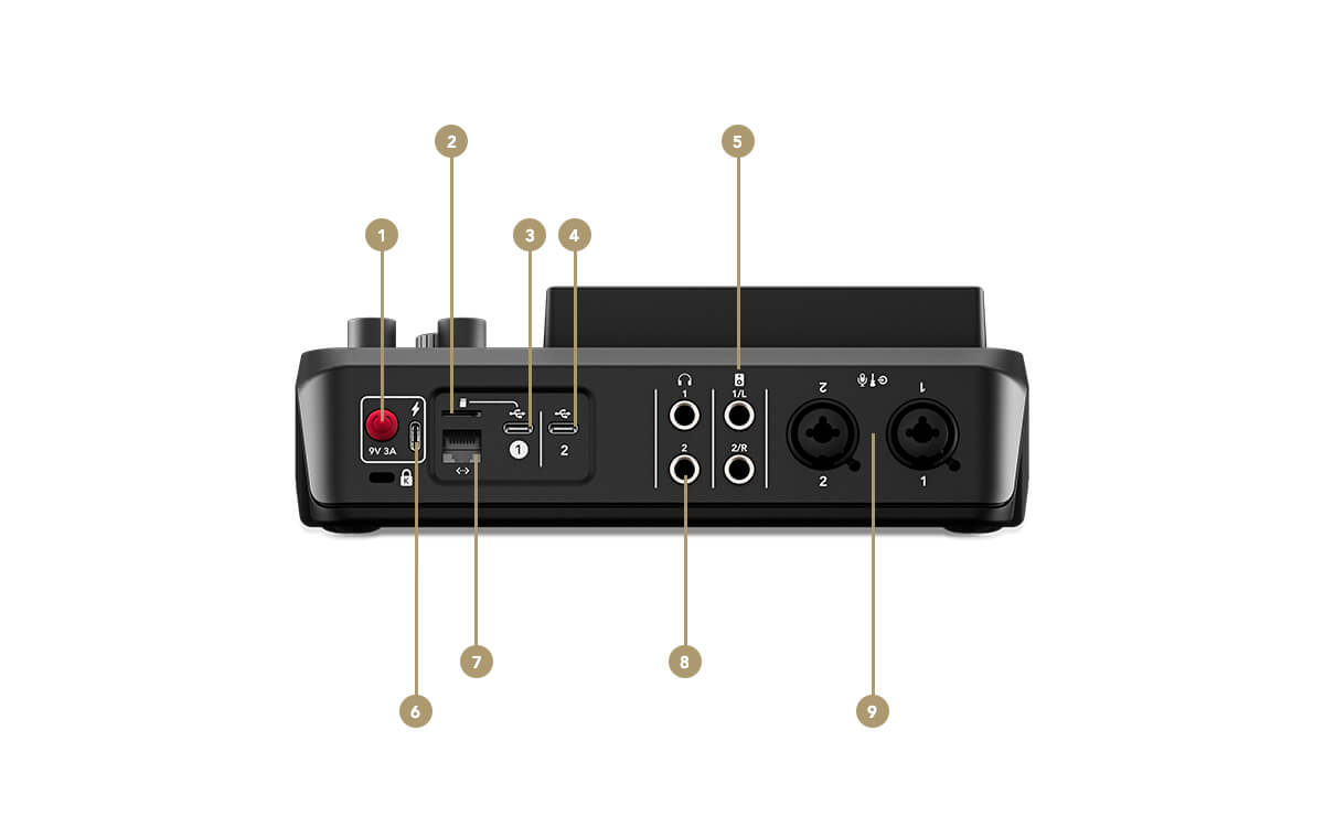 RØDECaster Duo rear feature points