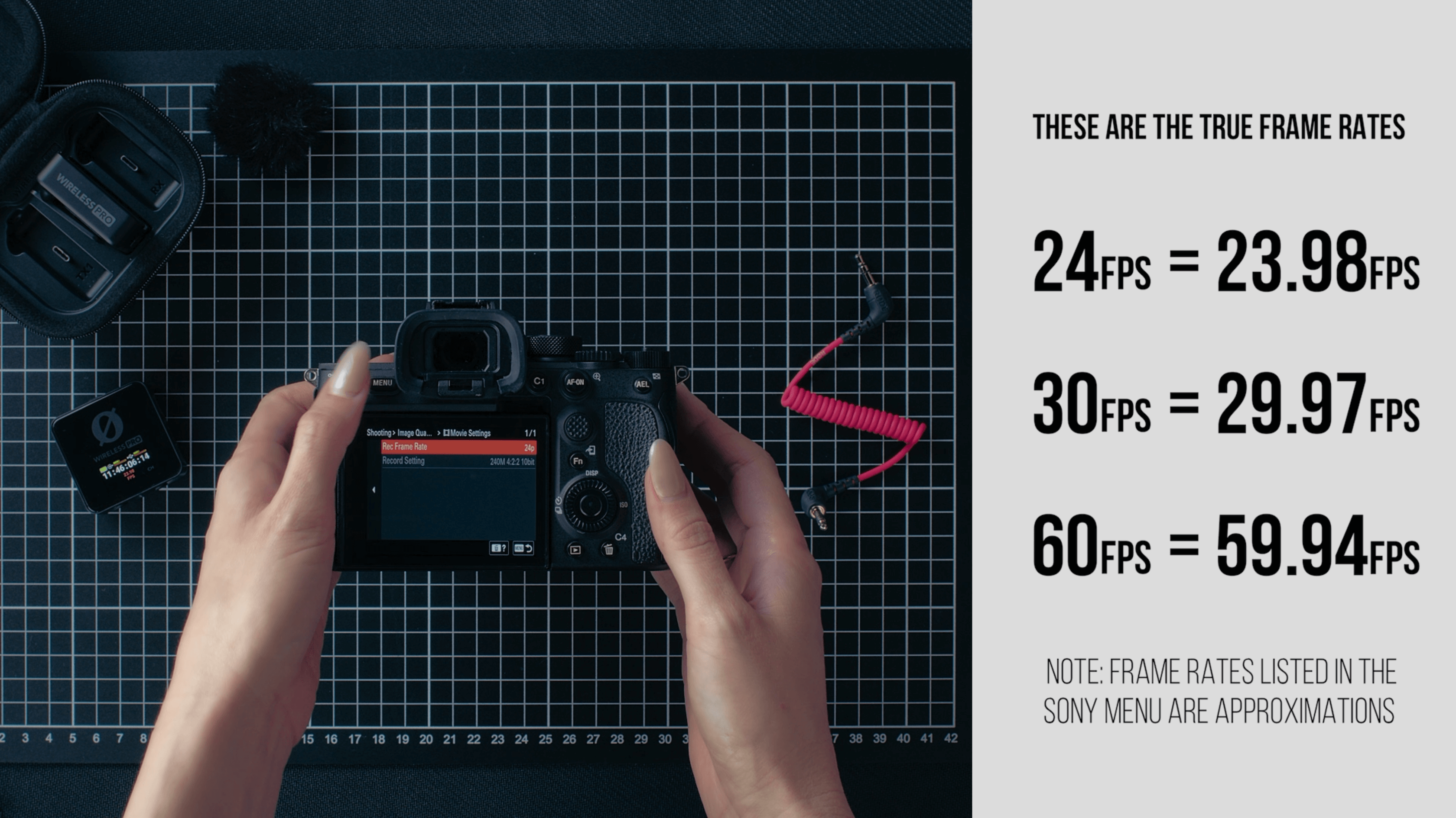 Sony A7S III - frame rate